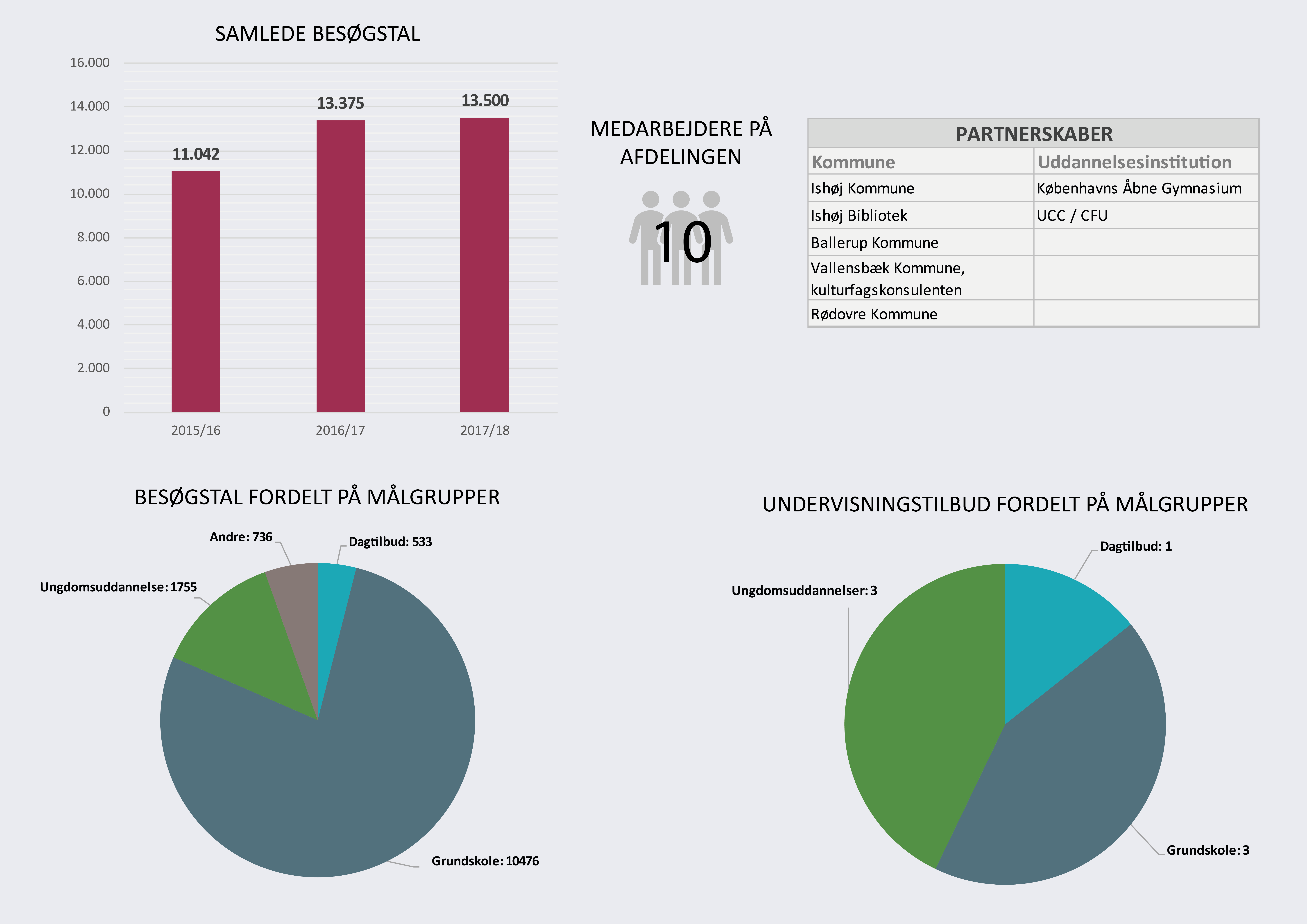Dette billede er blevet fjernet. Af sikkerhedsgrunde er det kun tilladt at bruge billeder fra det lokale domæne. Billede fjernet.