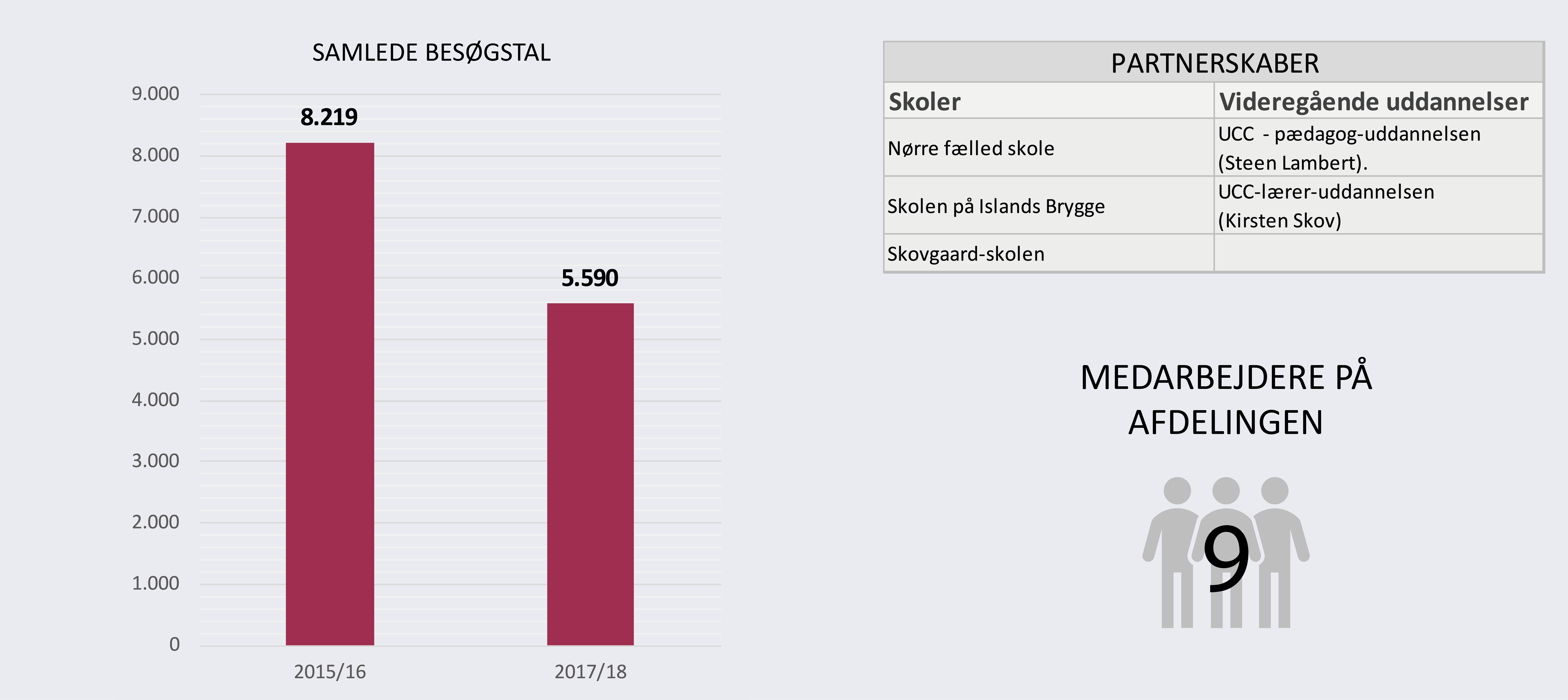 Dette billede er blevet fjernet. Af sikkerhedsgrunde er det kun tilladt at bruge billeder fra det lokale domæne. Billede fjernet.