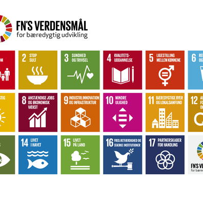 Plakat med FNs Verdensmål med hvert mål i sin egen farvede boks